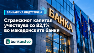 Странскиот капитал со 82,1 отсто во банкарскиот сектор: капиталот порасна на 130,75 милијарди денари